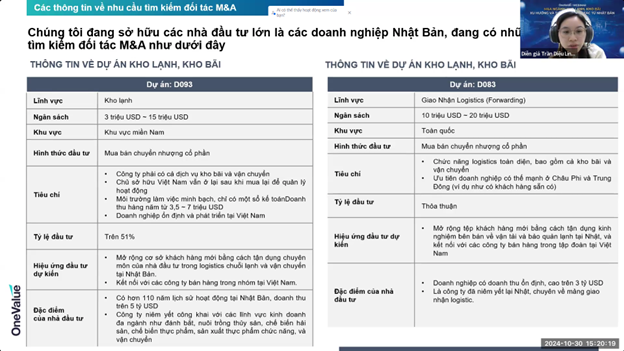 Giới thiệu các Deal M&A trong ngành Cold Chain Logistics 