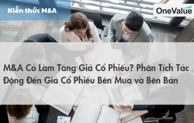 MA-va-tac-dong-den-gia-co-phieu