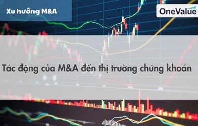 tac-dong-cua-MA-den-thi-truong-chung-khoan