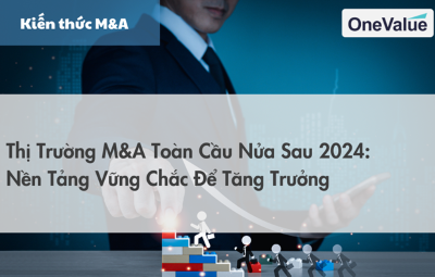 Thị trường M&A toàn cầu nửa cuối 2024: Nền tảng vững chắc để tăng trưởng