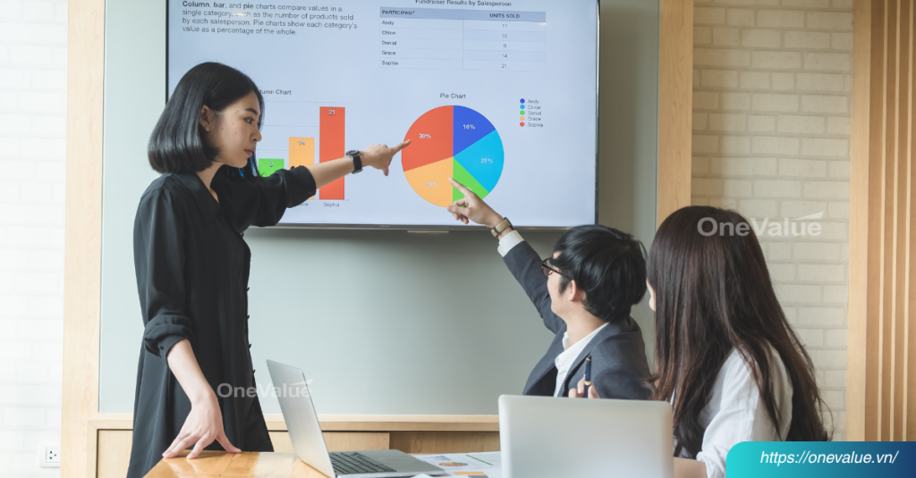 5 cách tiếp cận sáng tạo để nâng cao hiệu quả quản lý M&A 