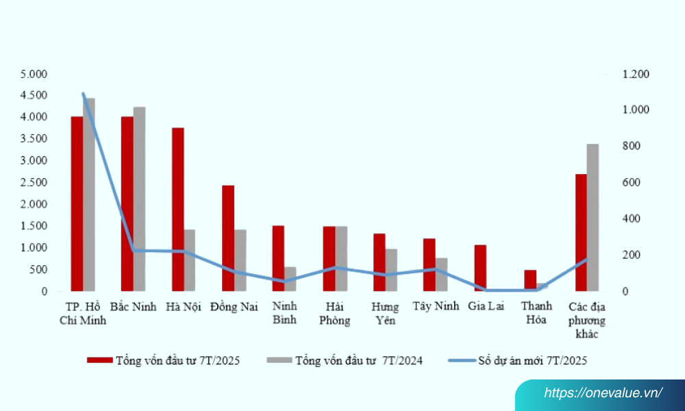 Hậu sáp nhập và cơ hội M&A với đối tác Nhật Bản 