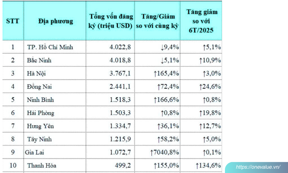 Hậu sáp nhập và cơ hội M&A với đối tác Nhật Bản 
