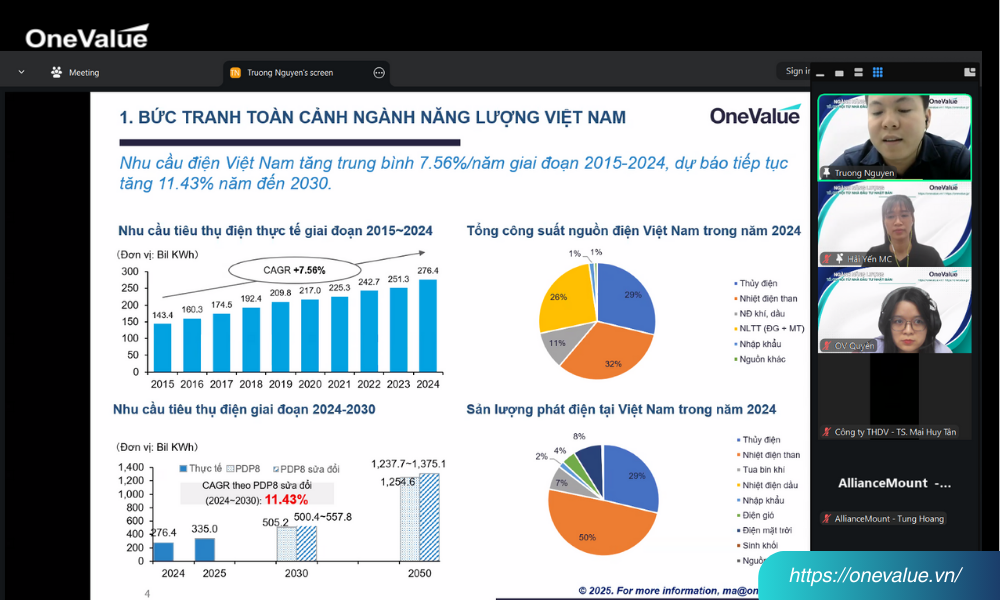 Webinar: Ngành Năng Lượng Và Cơ Hội Từ Nhà Đầu Tư Nhật…