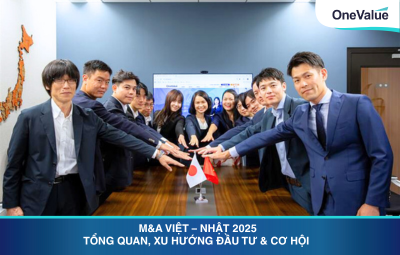 M&A Việt – Nhật 2025 – Tổng quan, xu hướng đầu tư & cơ hội