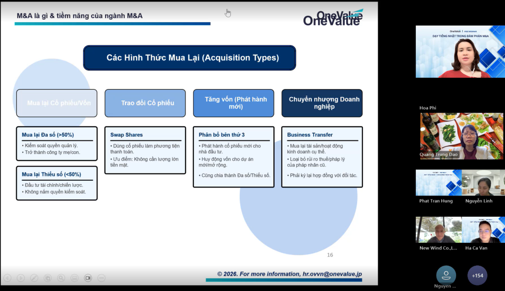 Dạy tiếng Nhật trong M&A 