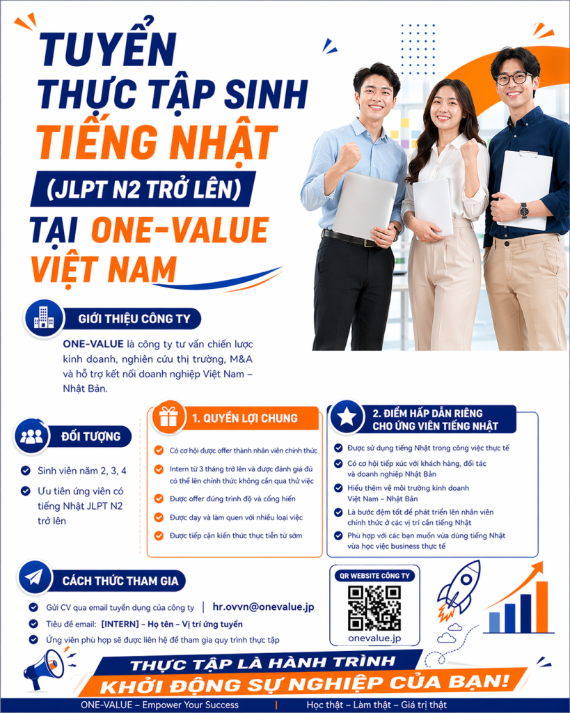 Chương trinfh thuc tập sinh của ONE-VALUE