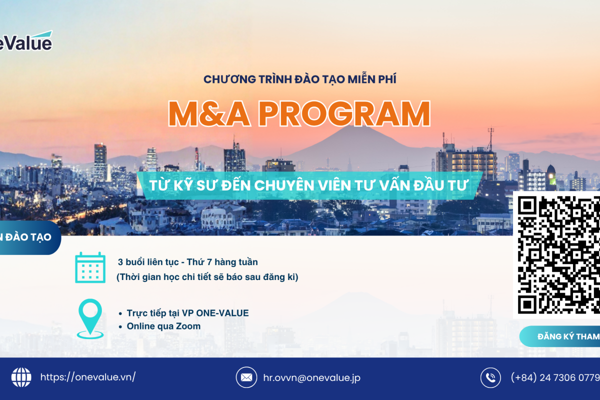 Post hỏi đáp (FAQ)